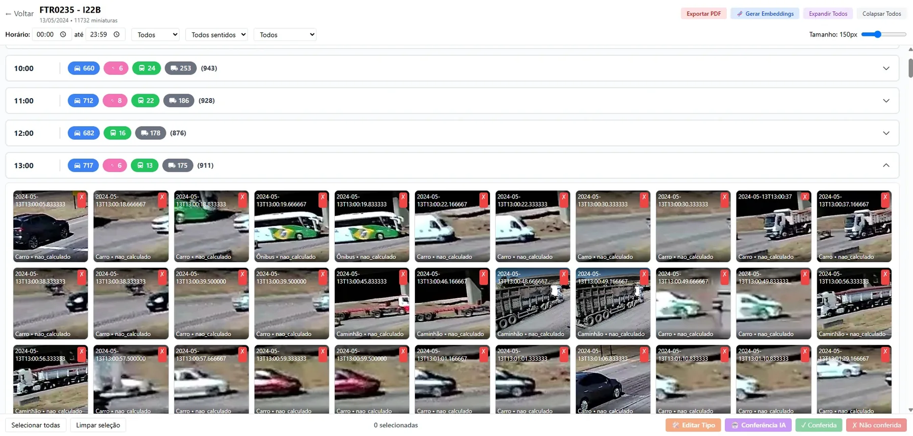 Miniaturas dos veículos contados e classificados por hora, para conferência